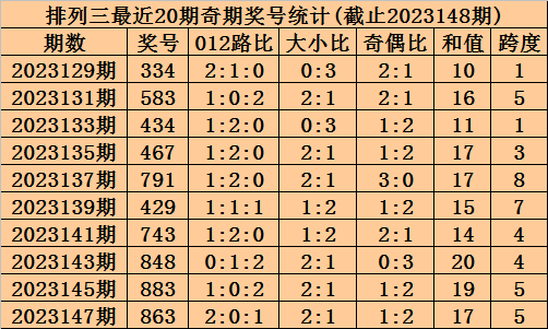 看图猜成语什么从戎_答题我最行下载-答题我最行最新版下载v2.3.2-52PK游戏网(2)