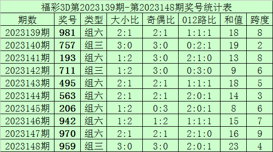 个人写真排行_心动女神艺术写真~第189期(2)