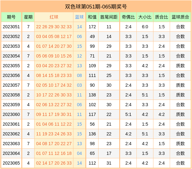 皇冠体育的APP