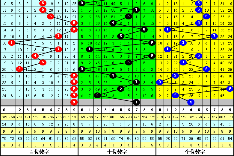 贝博BALLBET官网注册