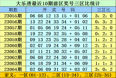 电影封面