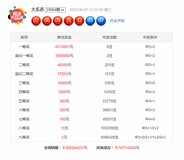 皇冠游戏网平台