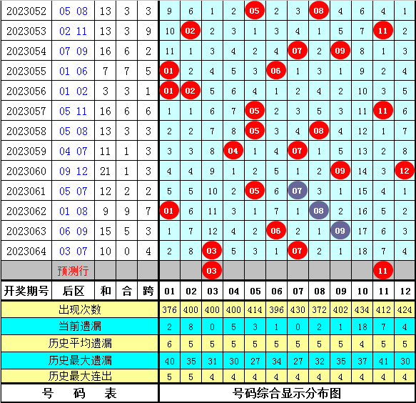 永利皇宫总站