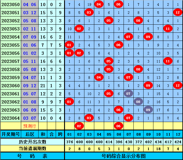 凯发K8官网开户官网