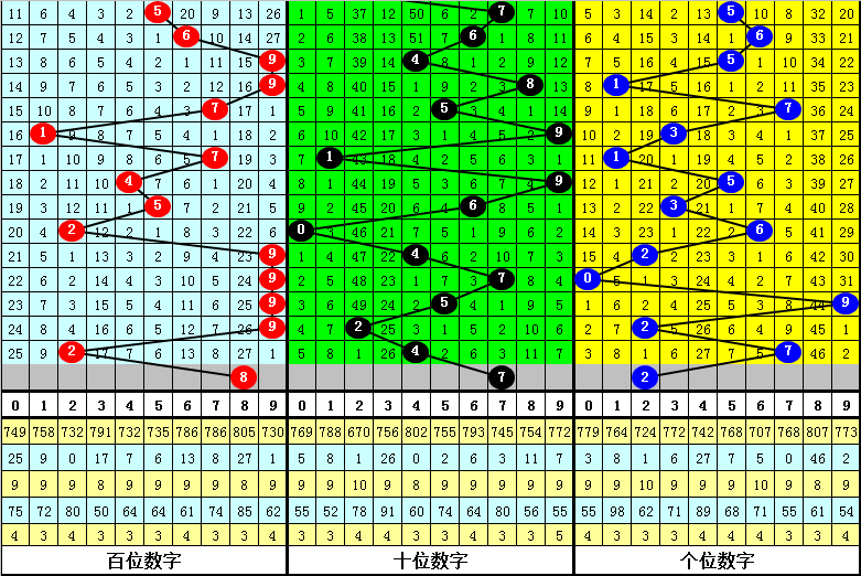网络游戏挣钱排行榜_30款在元旦赚到钱的游戏(2)