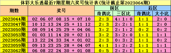 AG真人下载首页