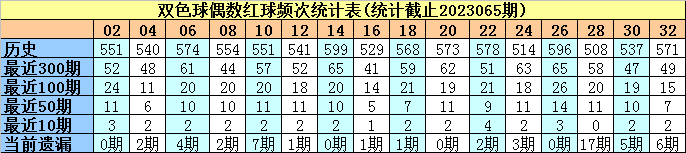 皇冠旗下平台网址