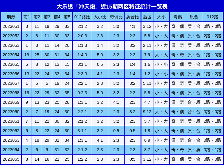 金沙真人游戏官网