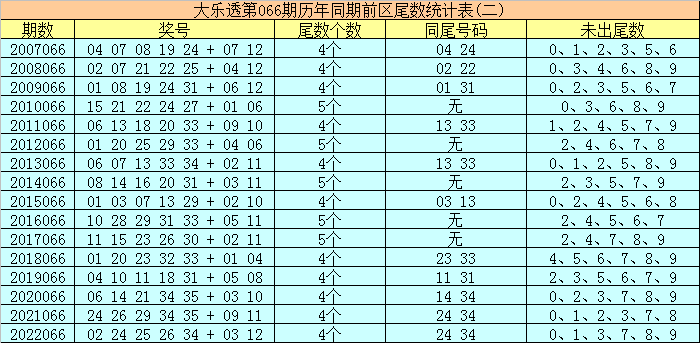 🚓多宝体育靠谱吗🏤
