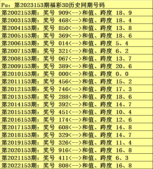 D88尊龙体育注册