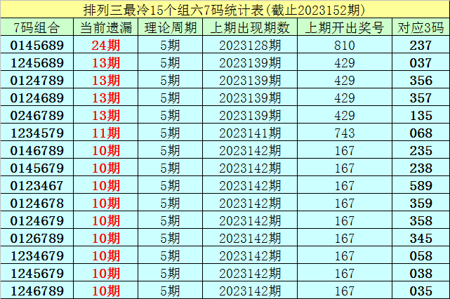 皇冠博球网址