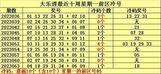 BET9九州