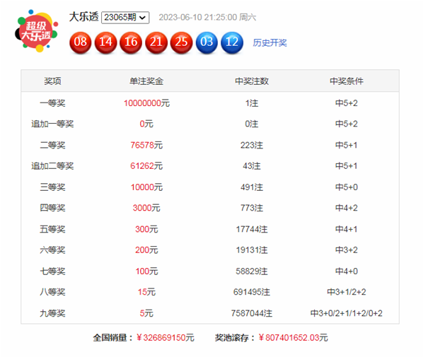 九游会玩多台