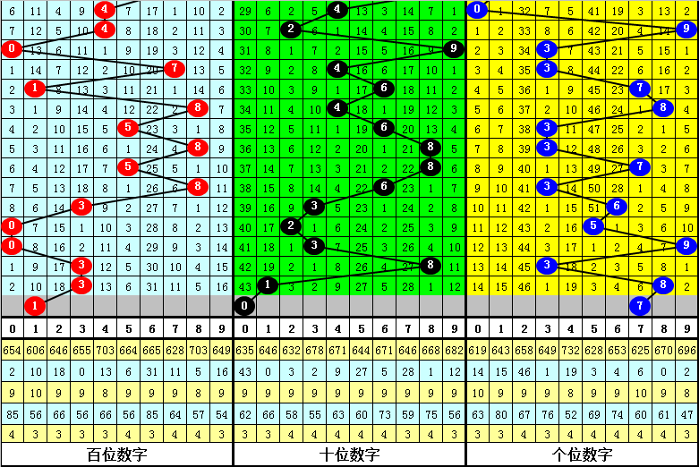 神奇宝贝种族值排行榜_富贵庄园2023最新版下载-富贵庄园红包版游戏下载-52PK游戏网