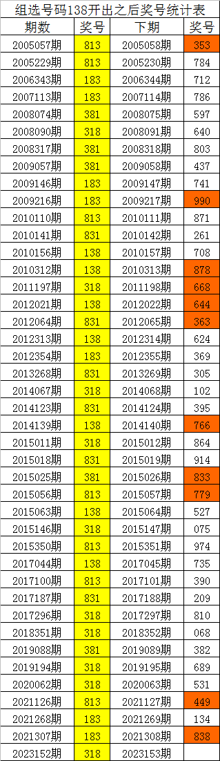 澳门永利游乐
