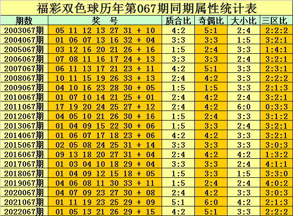 米乐体育官网注册