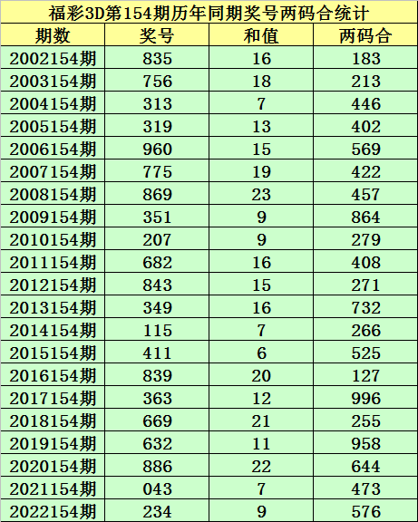 🥽澳门原料网1688🦀截图0