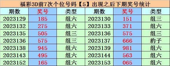 电影封面