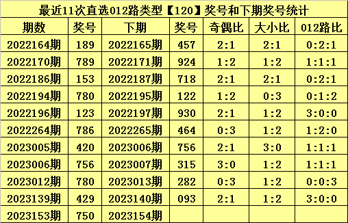 新金沙体育