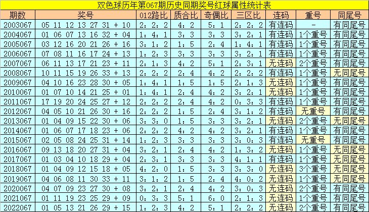 🎿pg官方电子平台⚾截图4