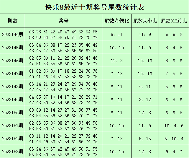 霸王恋人