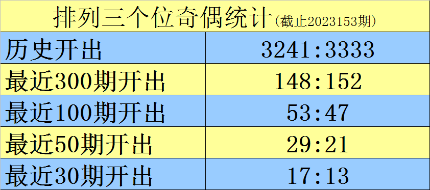永利APP