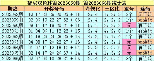 皇冠走地即时比分网