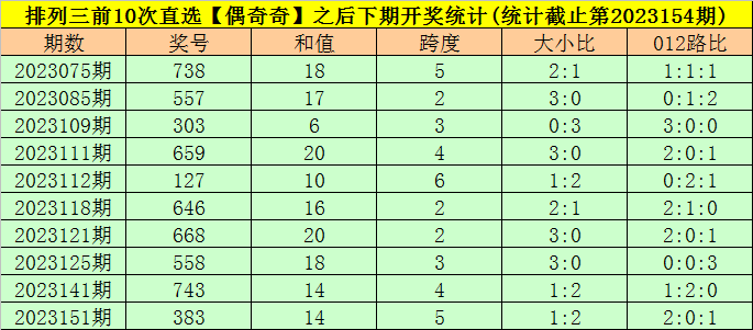 皇冠最大游艺