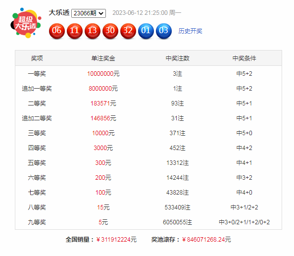 凯发在线游戏注册
