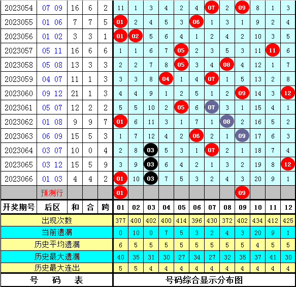 皇冠新投自动投注软件