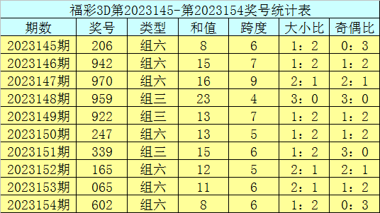 金沙返利网