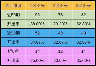 美臀排行榜_今日推荐_时尚_凤凰网