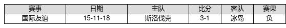 永利澳门指定开户
