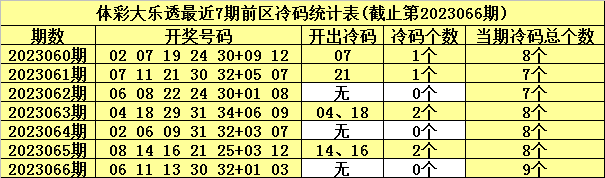 AG体育皇冠软件