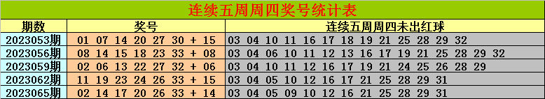 SABA皇冠体育