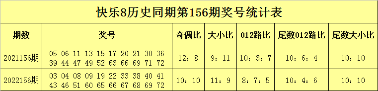 澳门美高梅娛樂城APP
