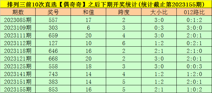 博鱼体育游戏网址