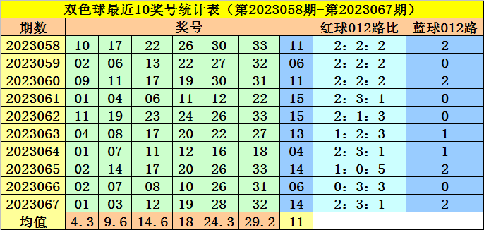 🔇2019年香港历史开奖记录版🌘