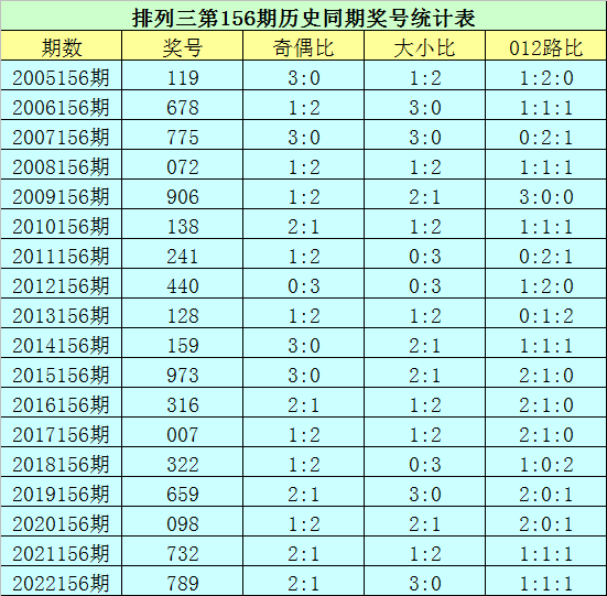 皇冠国际真人玩法