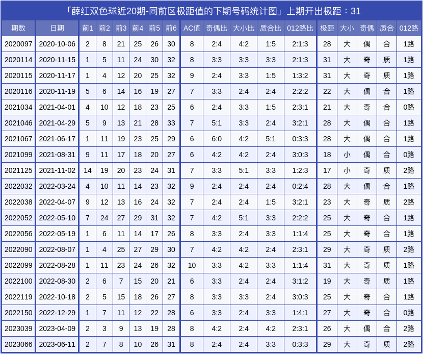 九州BET9下载