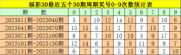 永利集团全部网址