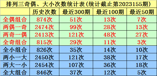 🏊万博max官网手机版登录⏰tle=
