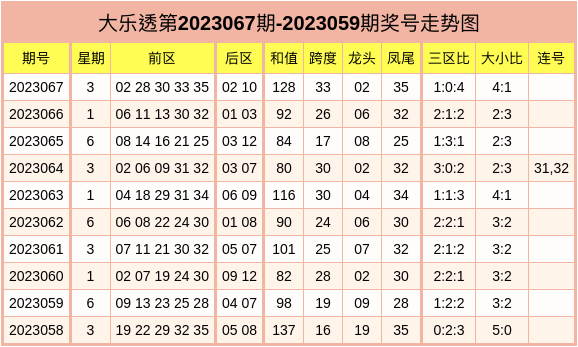 扑克王德州平台下载