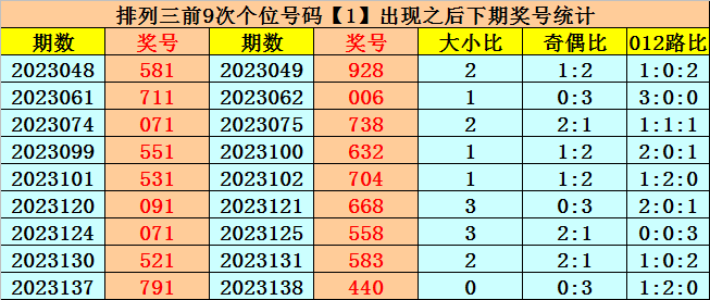 尊龙娱乐官网