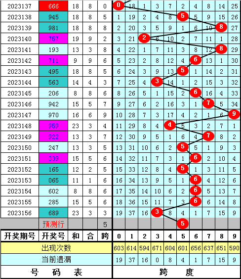 米乐M体育
