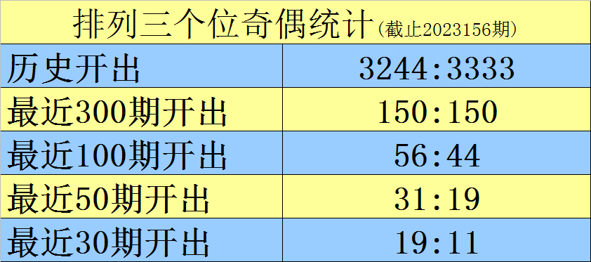 HG111皇冠