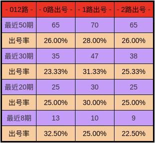 JS金沙官网登录