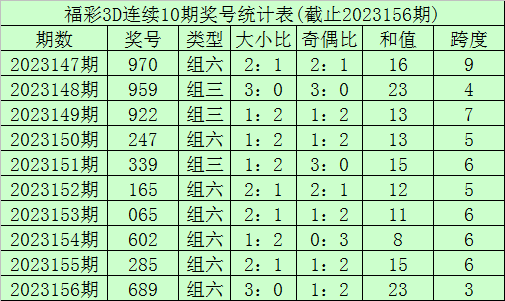 D88尊龙网址下载