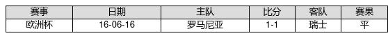 皇冠滚球网平台