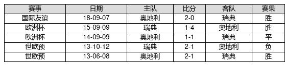 欧宝登录APP